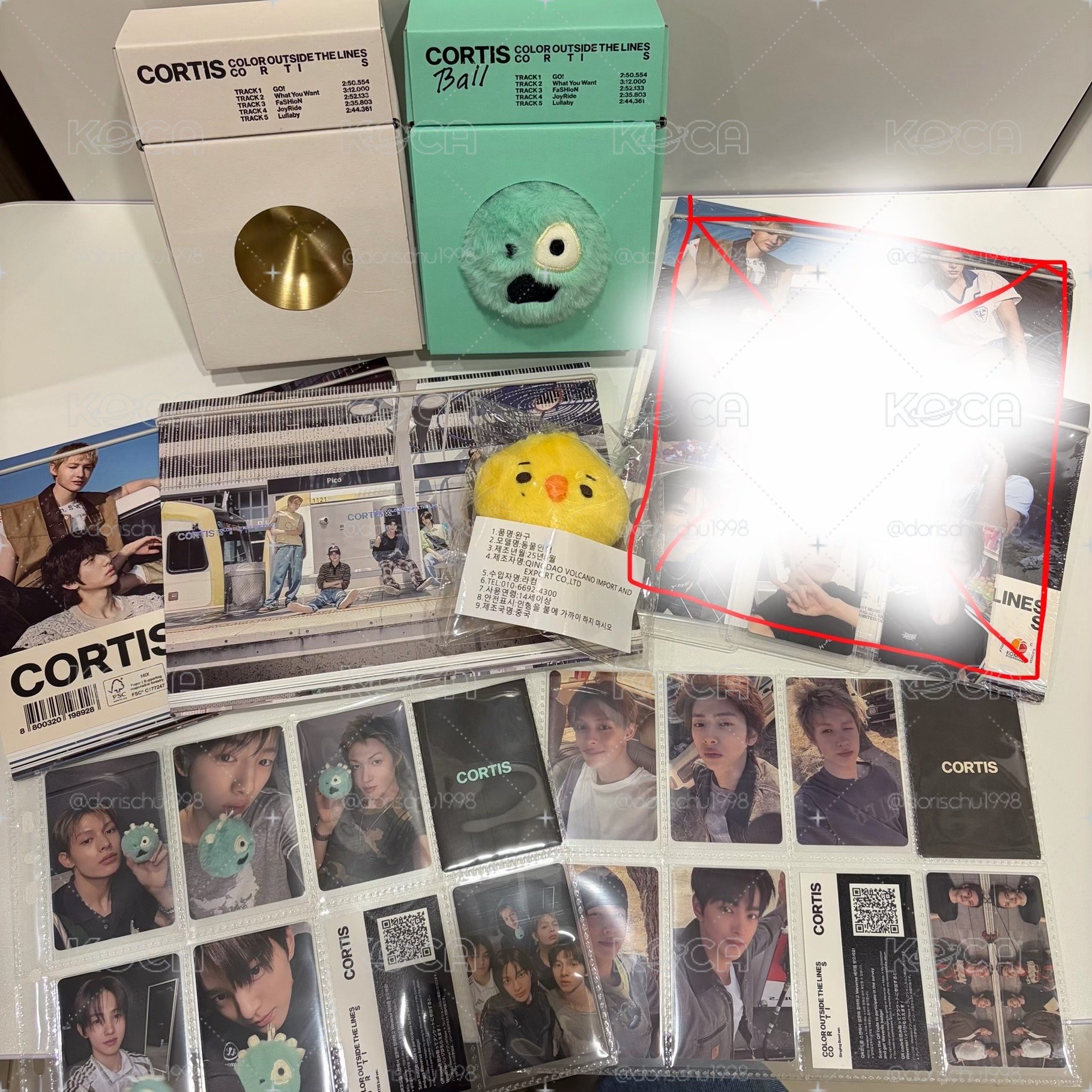 CORTIS大盤