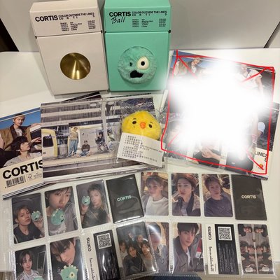 CORTIS大盤