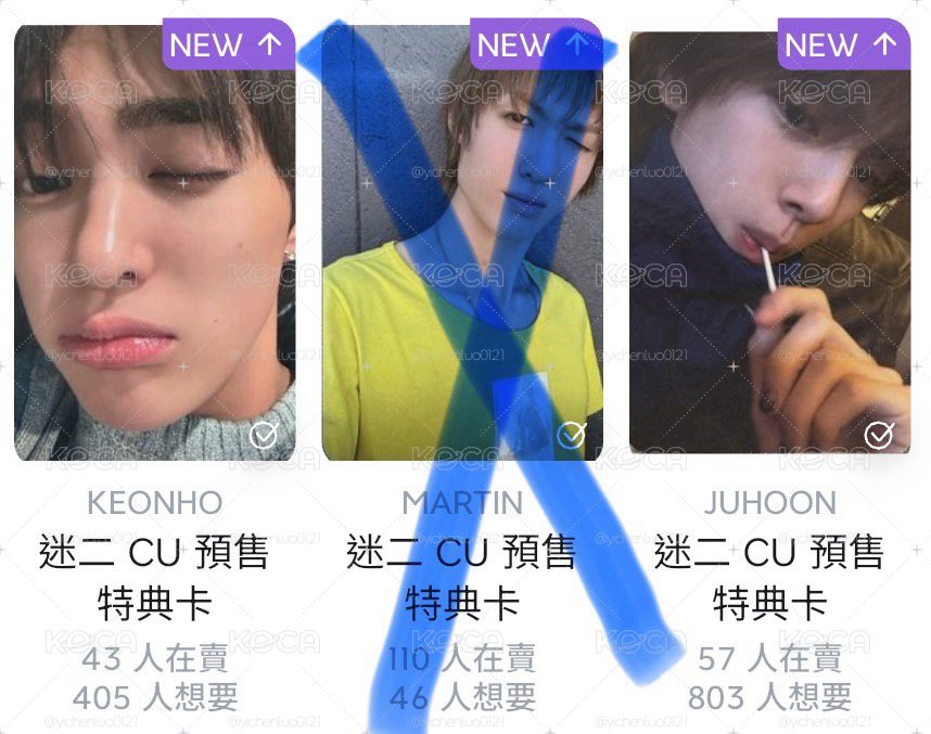 cu