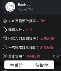 被惡意棄單送隨機一張車票紙花