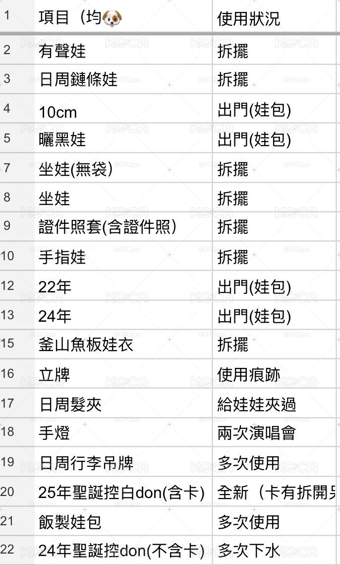 🐶盤（全收送巨娃