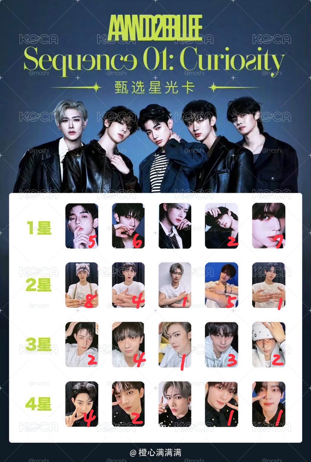 AND2BLE 星光卡🌟