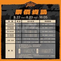 門票