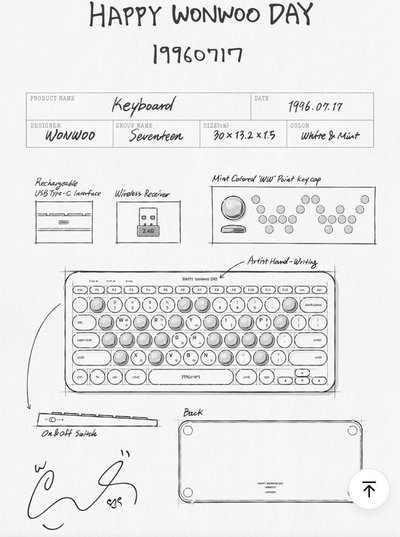 代購 HAPPY WONWOO DAY [KEYBOARD]