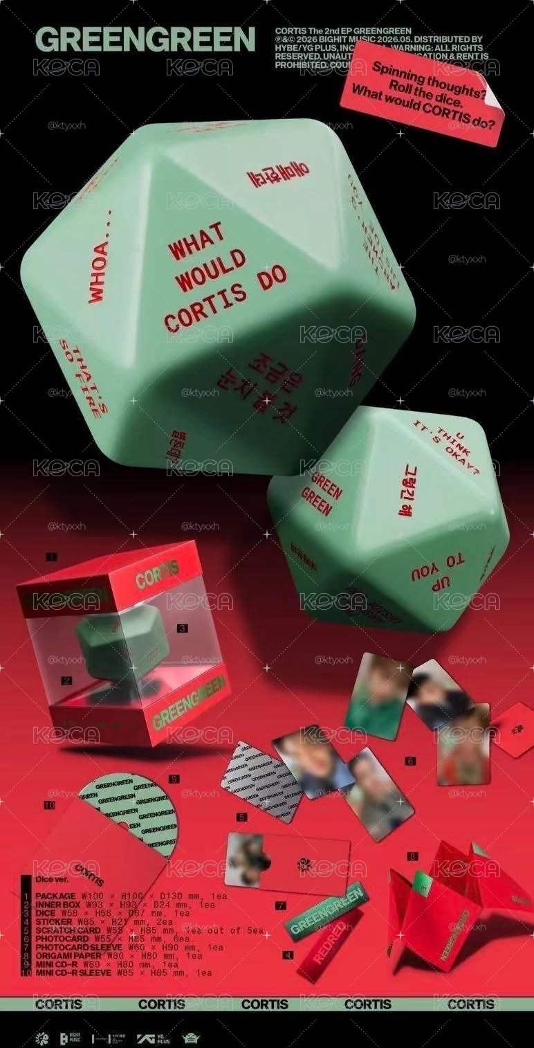 已拆骰子全專（刮卡是訓！）