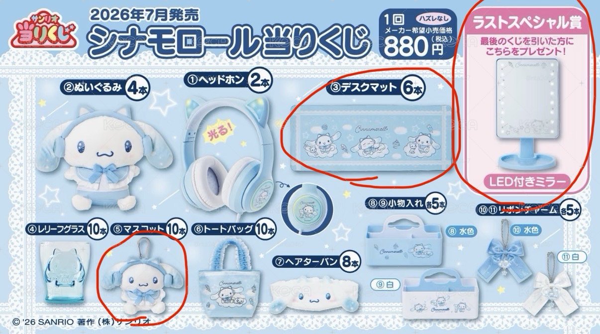 7月份大耳狗一番賞獎品