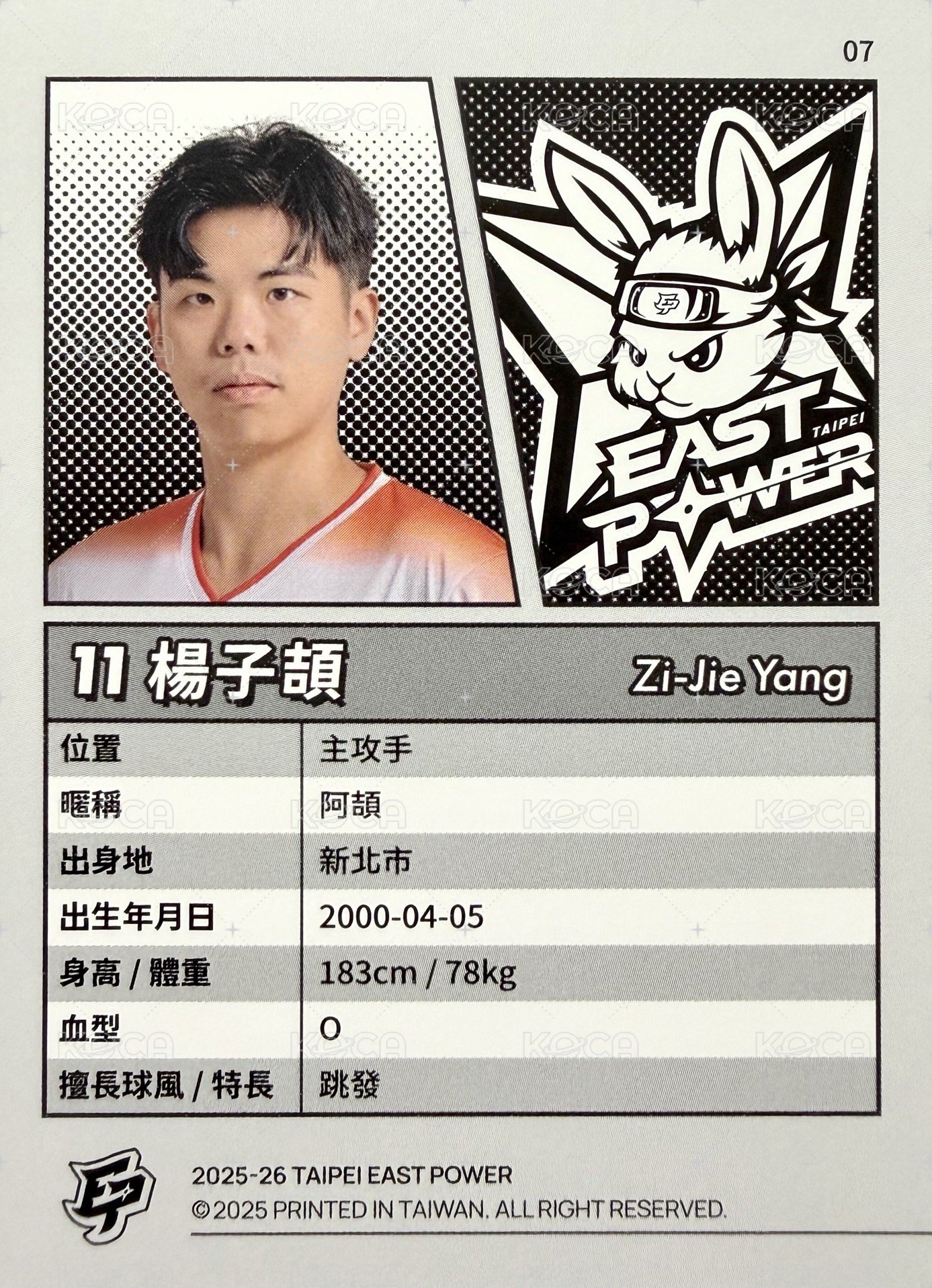 點將錄 球員卡 普卡 白版 背面