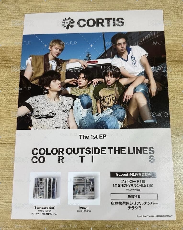 cortis 馬丁海報