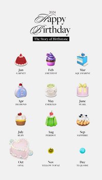 Artist Birthday 2024