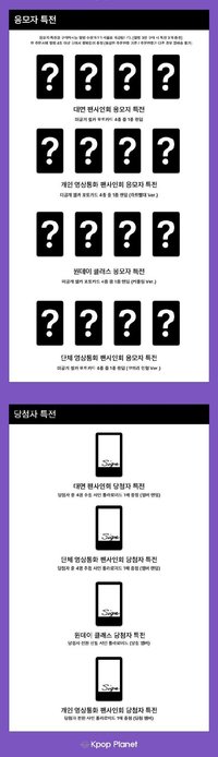 Day & Night KPOP PLANET 3.0 OFFLINE FAN SIGN &VIDEO CALL & ONE-DAY CLASS EVENT