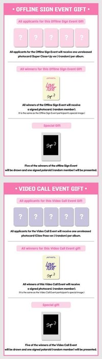 Love Tune Green Universe Music 4.0 FAN SIGN EVENT
