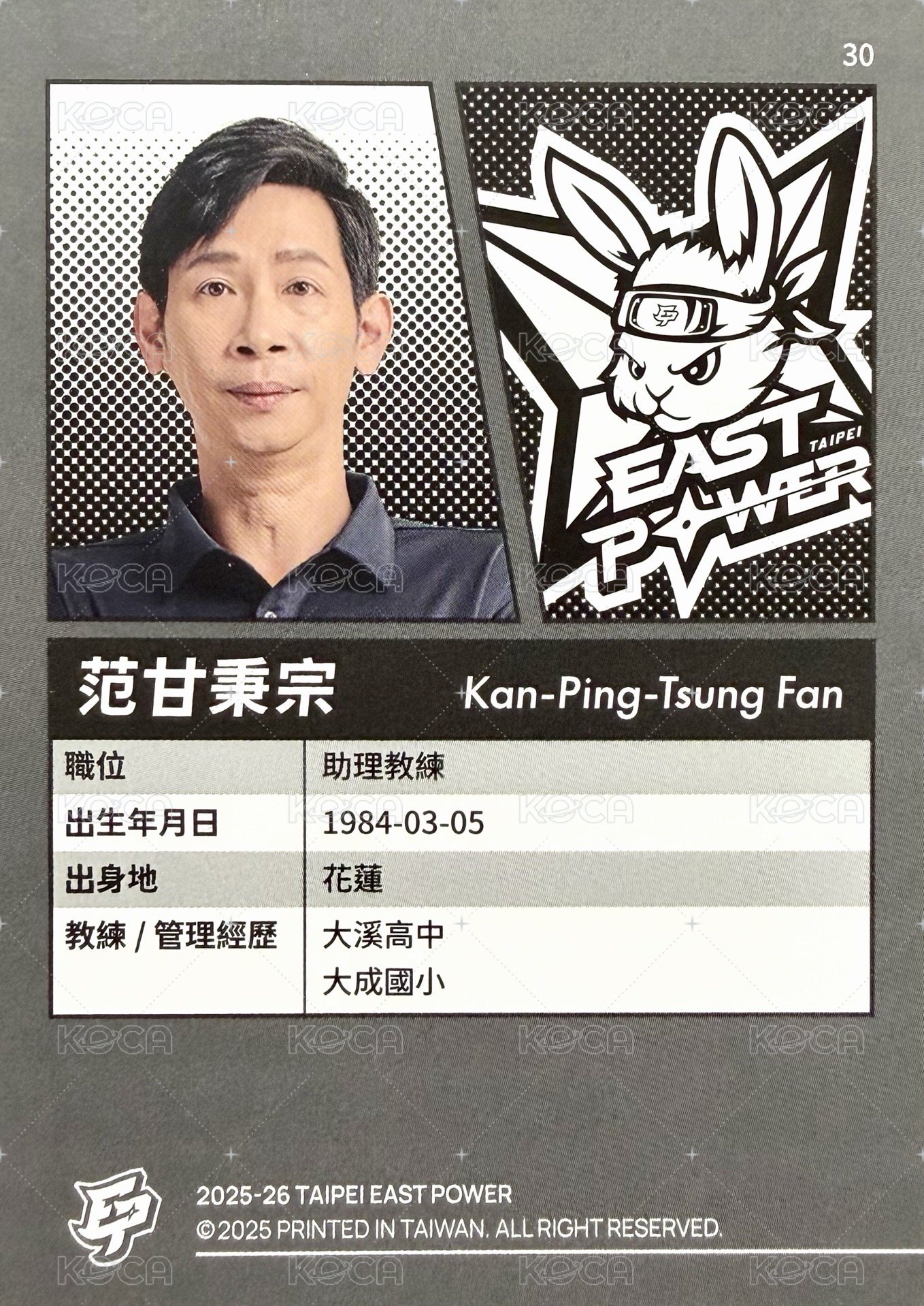 點將錄 球員卡 教練團 背面
