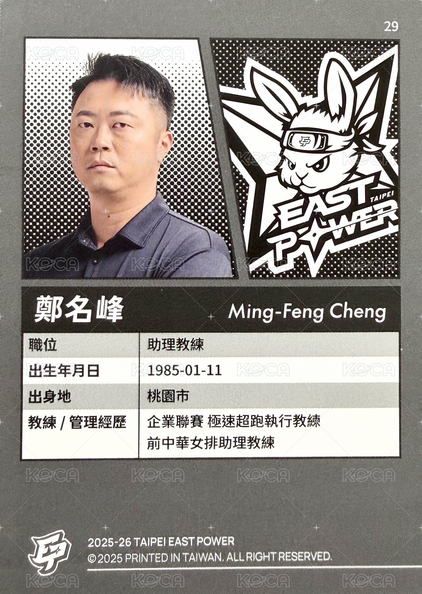 點將錄 球員卡 教練團 背面