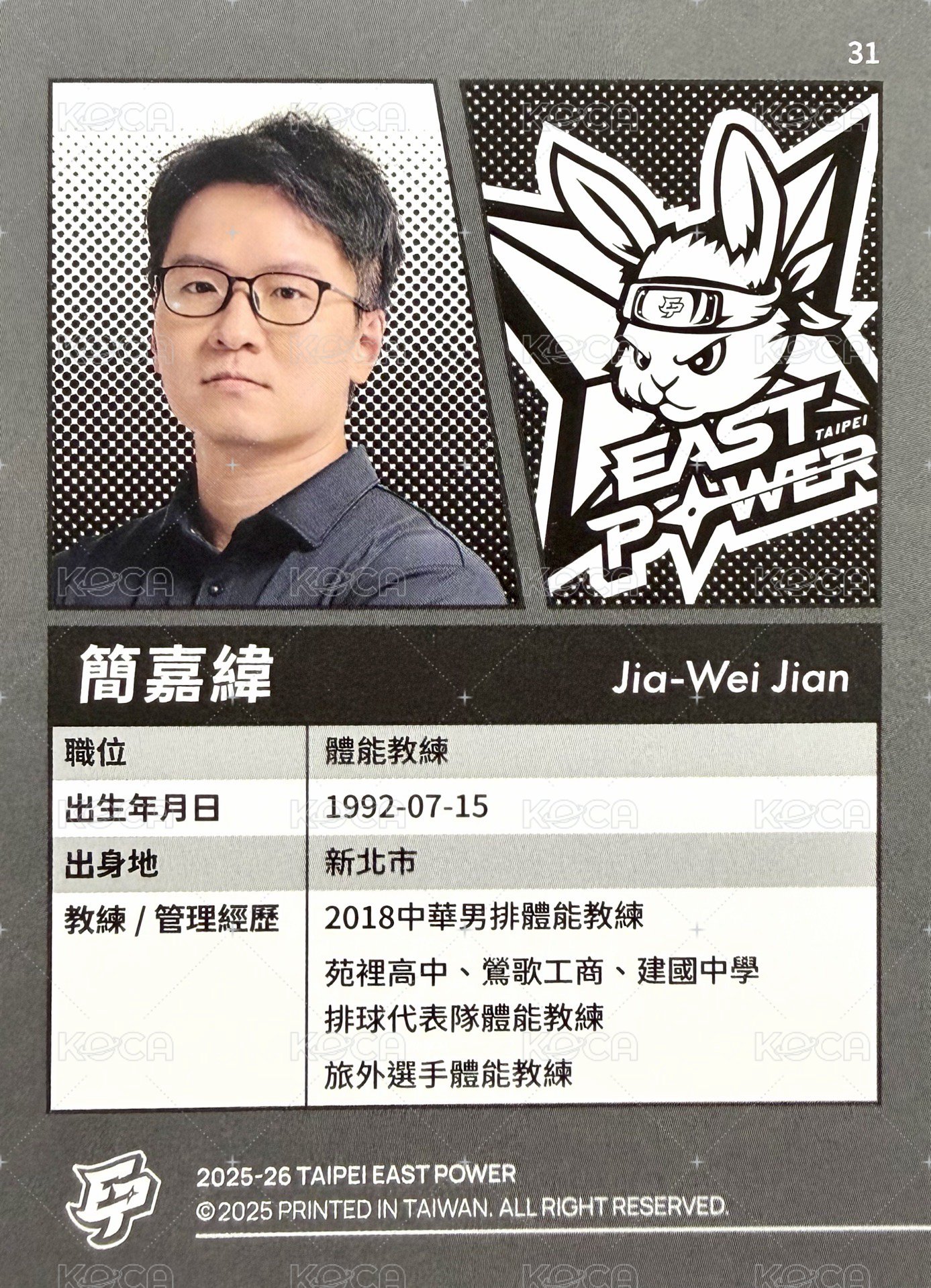 點將錄 球員卡 教練團 背面
