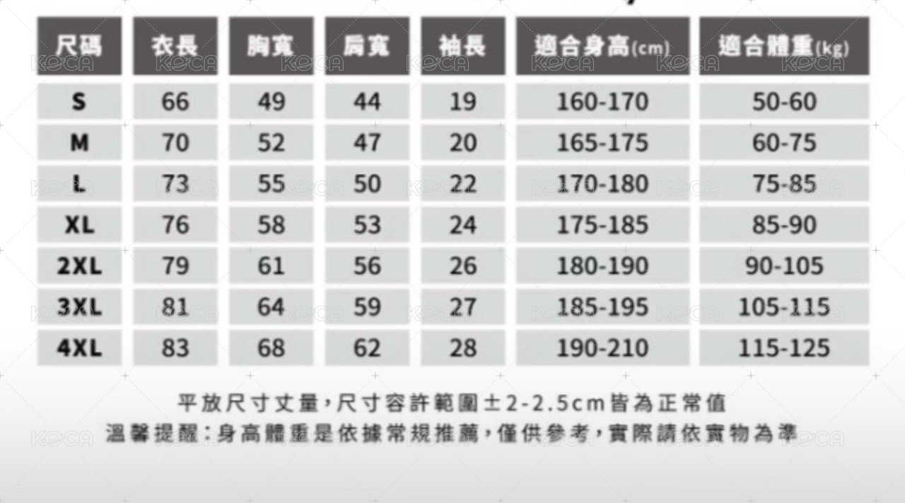林智勝