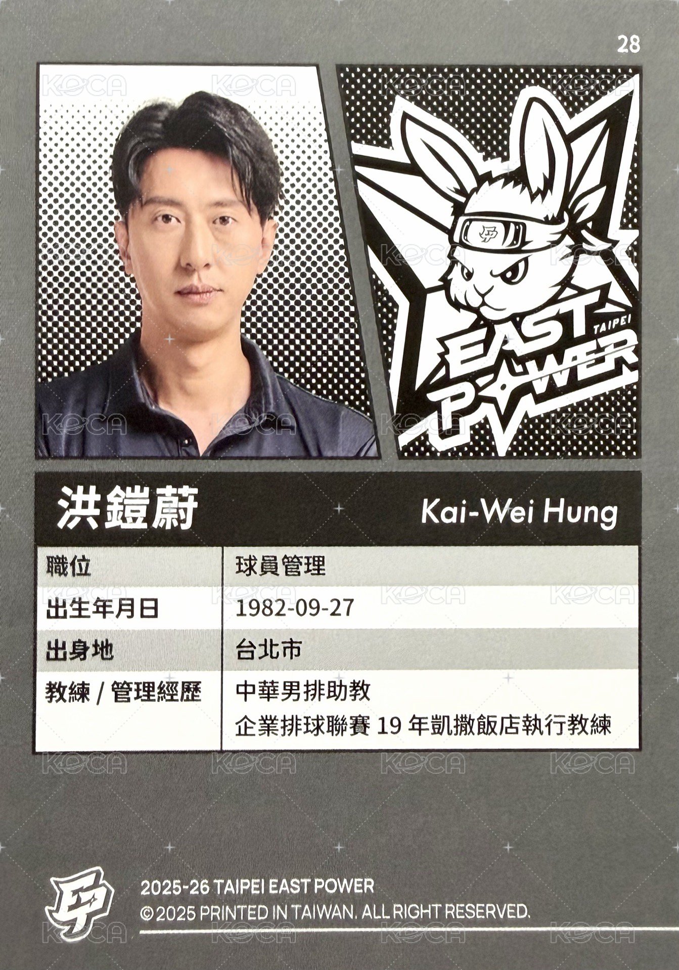 點將錄 球員卡 教練團 背面