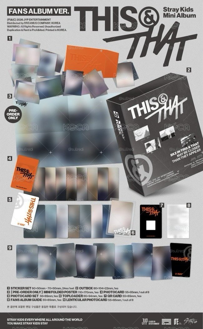 THIS&THAT fans album版 含預購禮 無特典