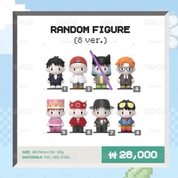 G-DRAGON x FAM 公仔盲盒拆分