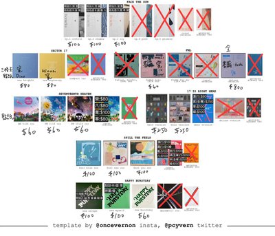 Seventeen 全專＆空專