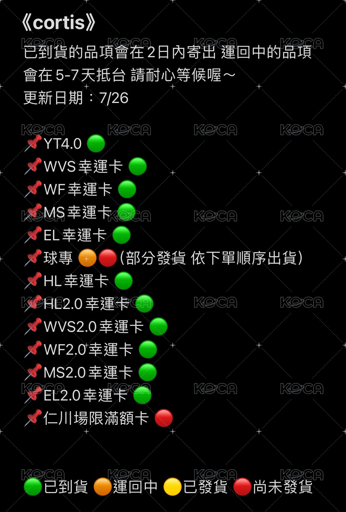 cortis進度