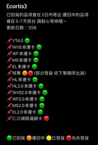 cortis進度