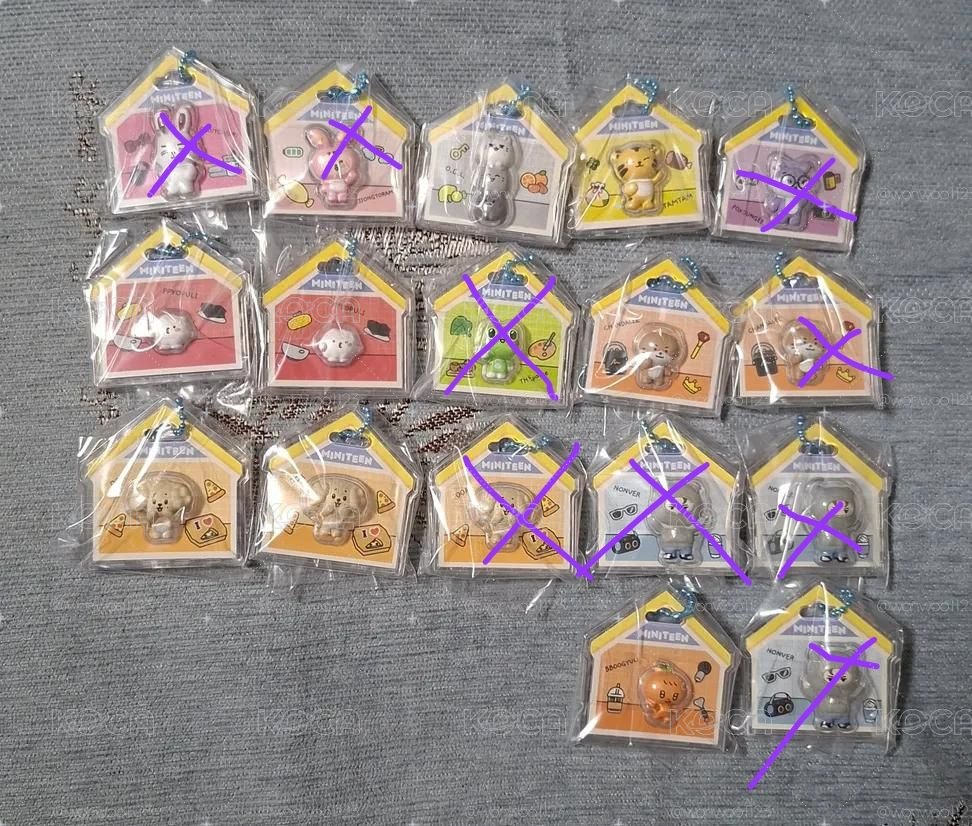 miniteen 食玩 $150/1