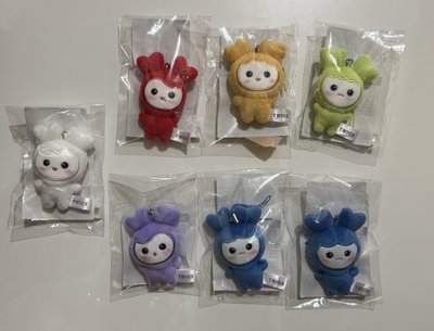 TWICE 十週年 豆豆眼娃娃 Micro