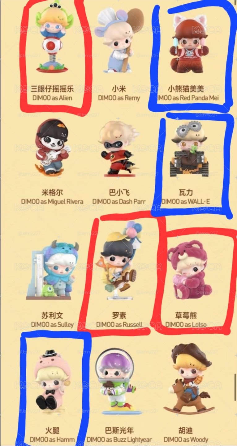 Dimoox Pixar 皮克斯 盲盒 公仔