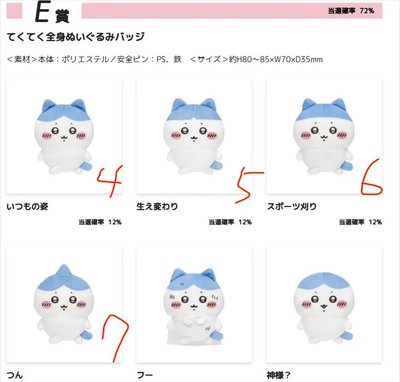 吉伊 小八 一番賞