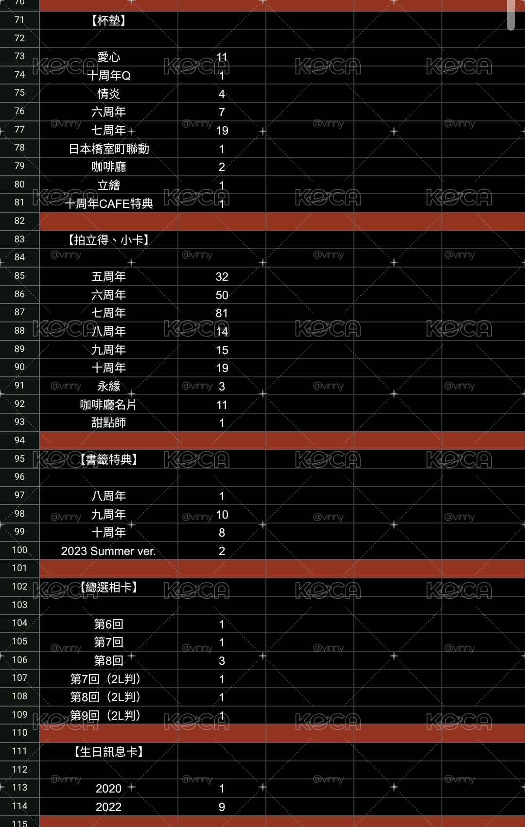 美男戰國 今川義元大盤
