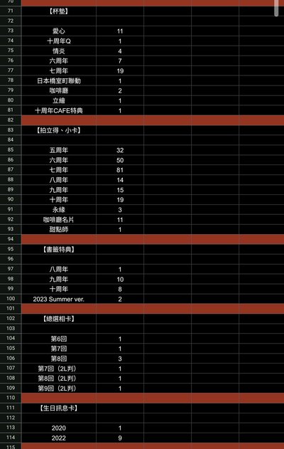 美男戰國 今川義元大盤