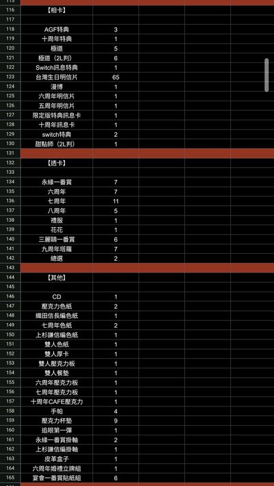 美男戰國 今川義元大盤