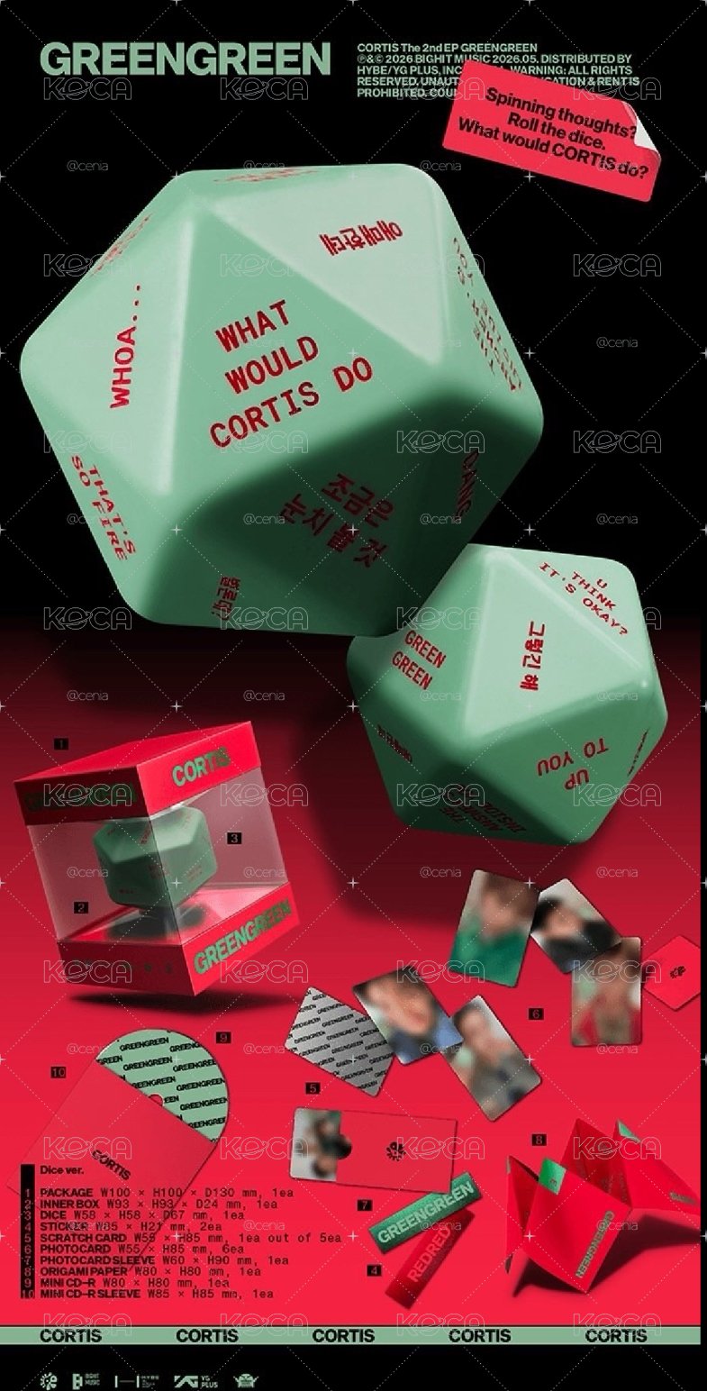 現貨 骰子專 全新未拆