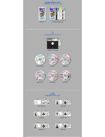 NewJeans 出道專（藍書）全新未拆
