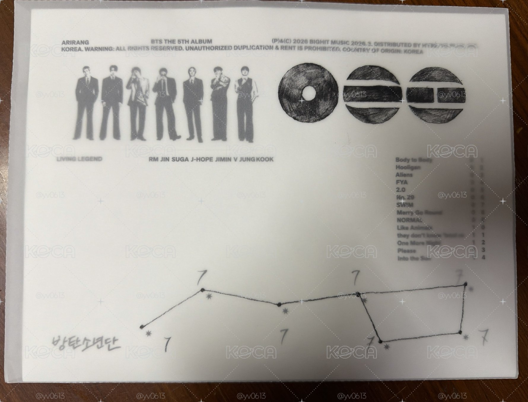 L、K、M版全員小卡（含L版信封、貼紙、膠片）