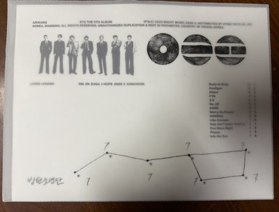 L、K、M版全員小卡（含L版信封、貼紙、膠片）