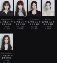 年曆一套5張