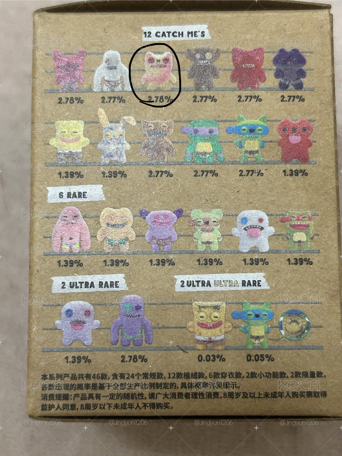 Fuggler 公仔擺件系列2