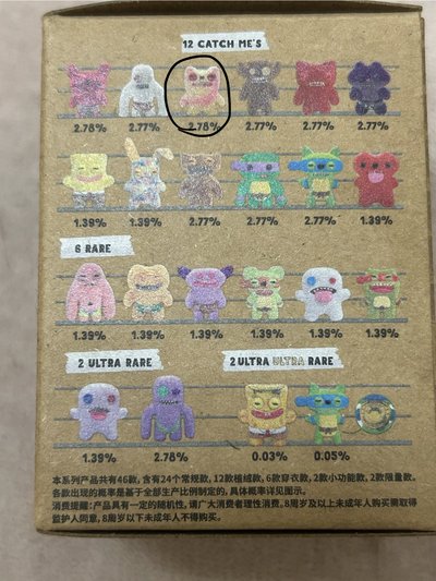 Fuggler 公仔擺件系列2