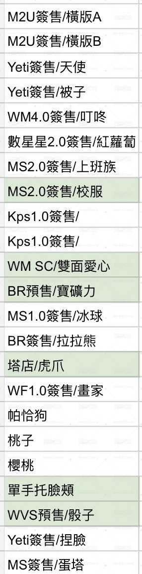 劉昇彥專區
