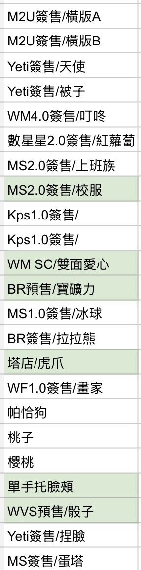劉昇彥專區