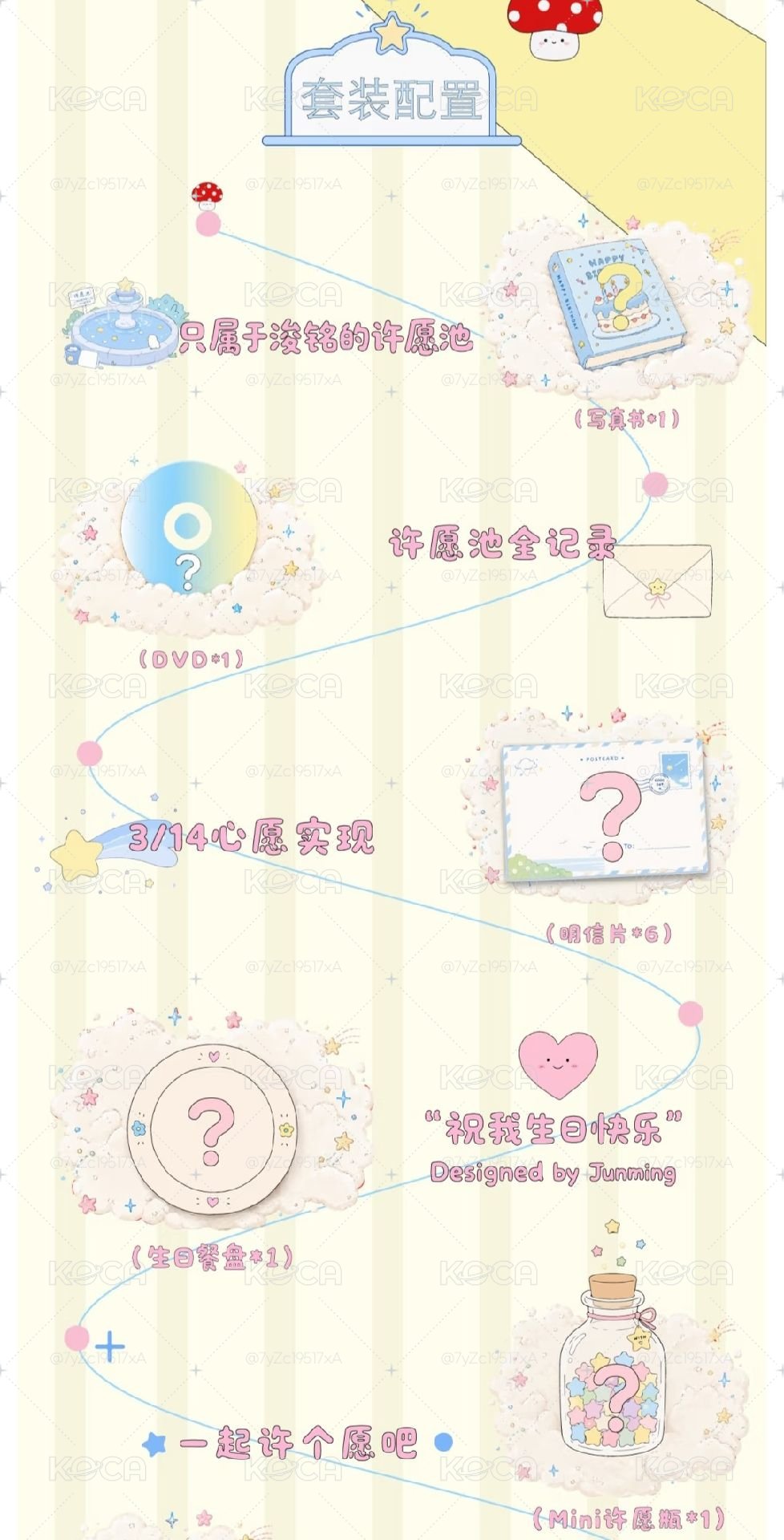 陳浚銘生日周邊無卡全