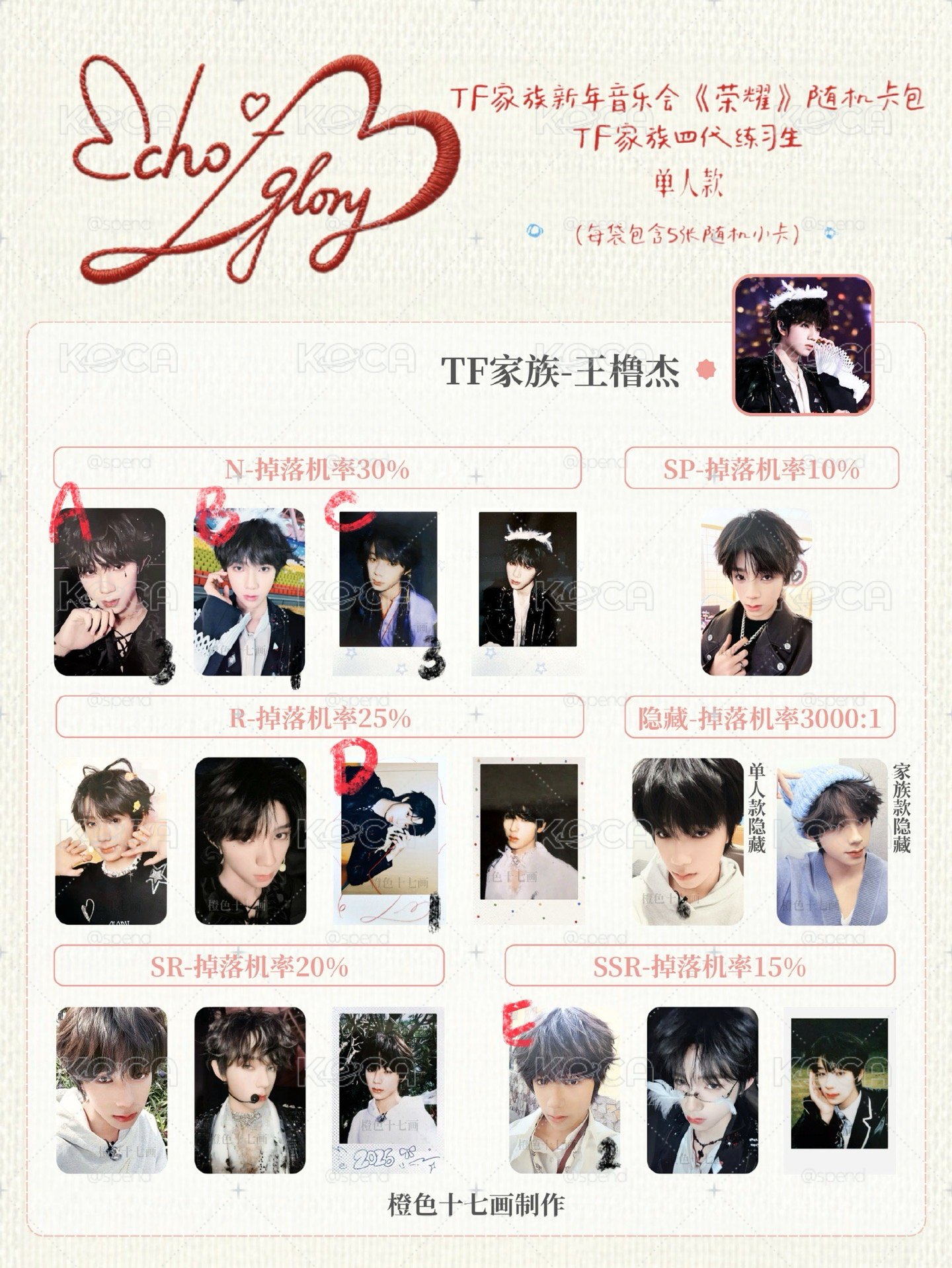 王櫓杰 新音小卡