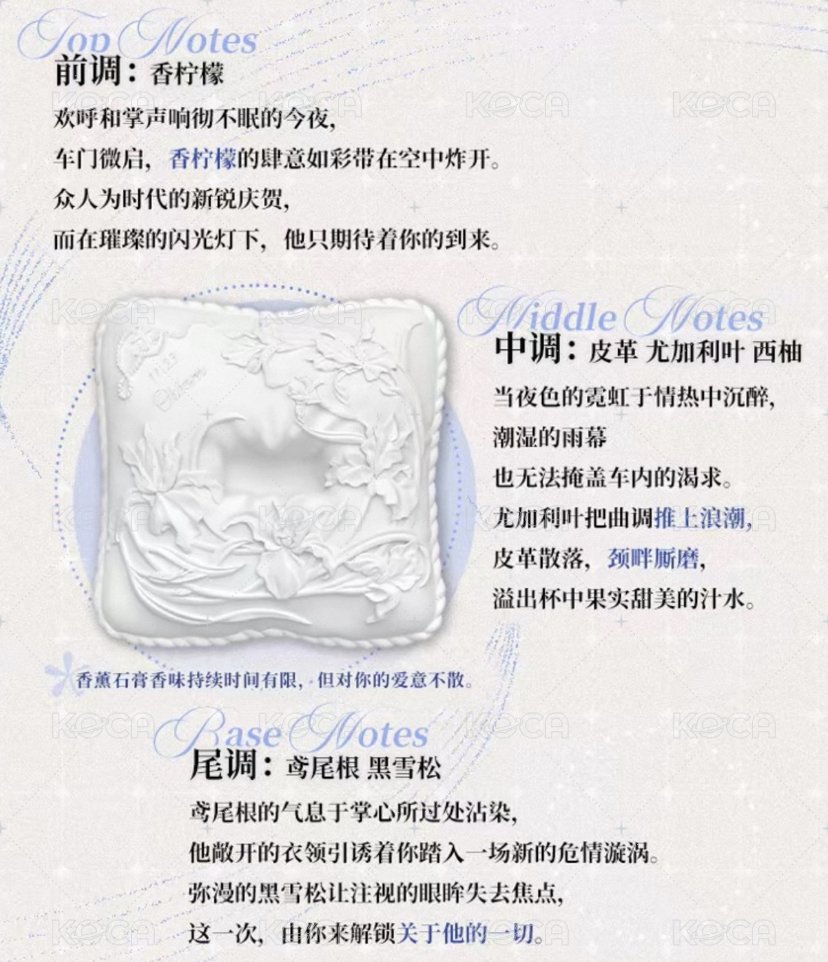銘誓版 石膏戒托