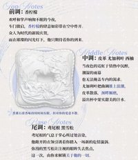 銘誓版 石膏戒托