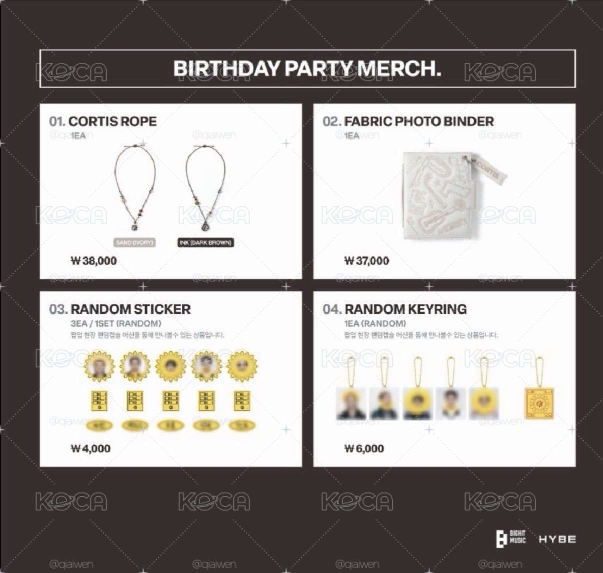 BIRTHDAY PARTY生日場週-線上團(需二補 一販沒買齊順延二販)