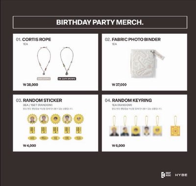 BIRTHDAY PARTY生日場週-線上團（需二補 一販沒買齊順延二販）