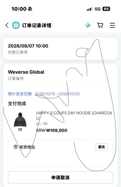 💎一販購入，單小卡無帽T