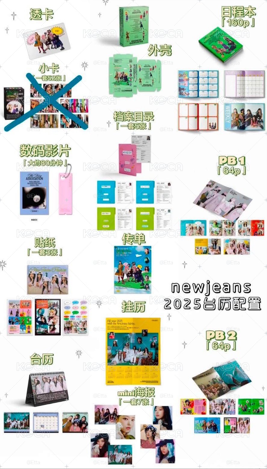 2025年曆（無圖上畫✖️配置）
