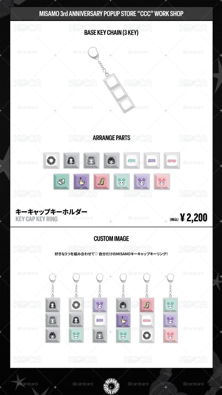 大阪線下 鍵帽$590/組